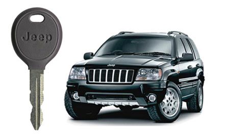 Jacksonville AR Locksmith Store Jacksonville, AR 501-523-1045 Jacksonville AR Locksmith Store Jacksonville, AR 501-523-1045